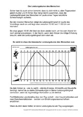 Leistungskurve-des-Menschen.pdf